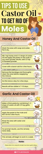 Why Use Castor Oil?